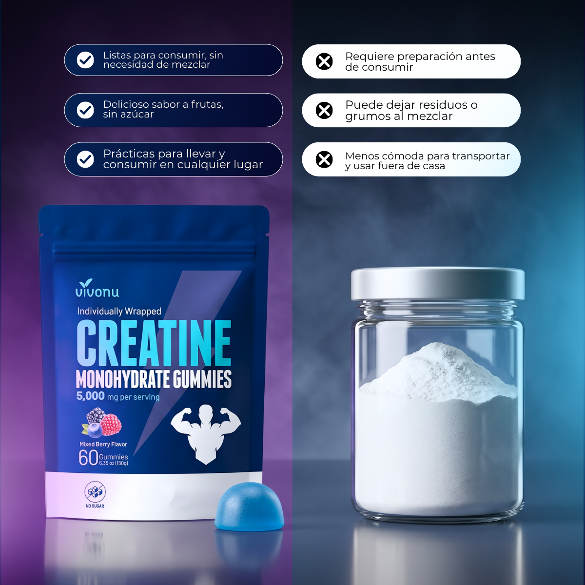 Creatina Monohidratada en Gomitas - Sin Azúcar 💪🏻POTENCIA TU CUERPO Y MENTE💪🏻 50% DE DESCUENTO😲