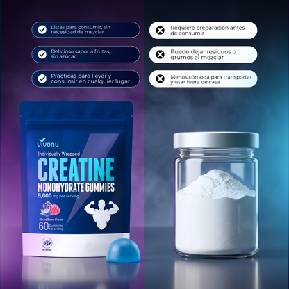 Creatina Monohidratada en Gomitas - Sin Azúcar 💪🏻POTENCIA TU CUERPO Y MENTE💪🏻 50% DE DESCUENTO😲