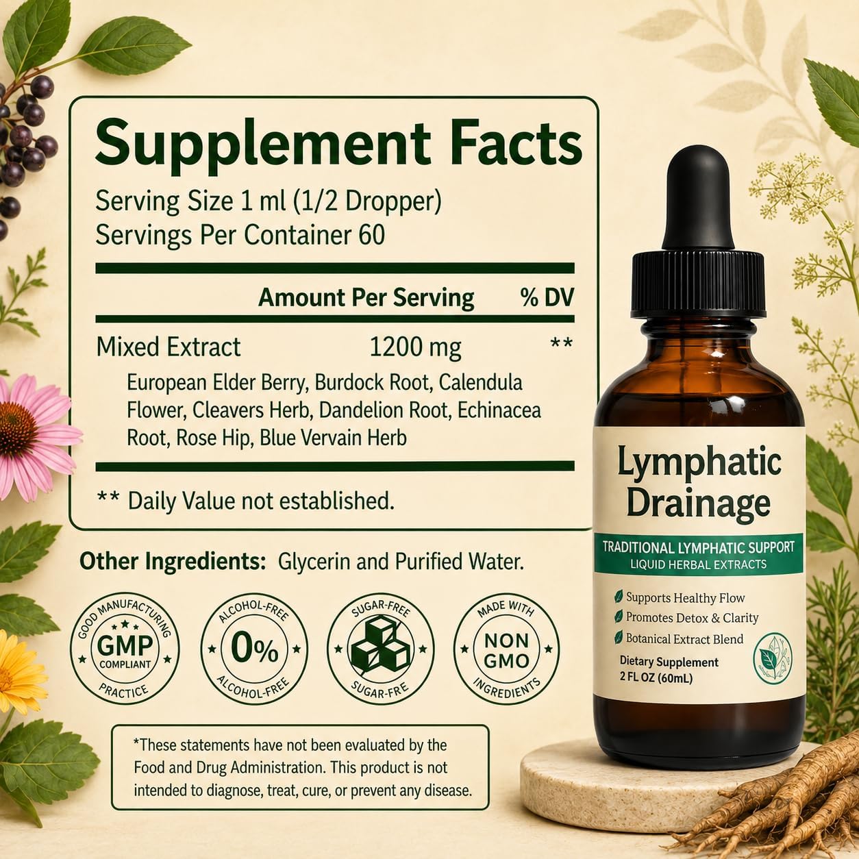 Gotas de Drenaje Linfático 60ml - DESINFLAMA Y DESINTOXICA TU CUERPO 😲Lleva 2 y Paga 1😲