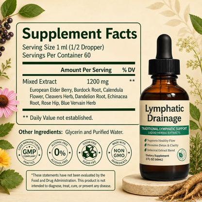 Gotas de Drenaje Linfático 60ml - DESINFLAMA Y DESINTOXICA TU CUERPO 😲Lleva 2 y Paga 1😲